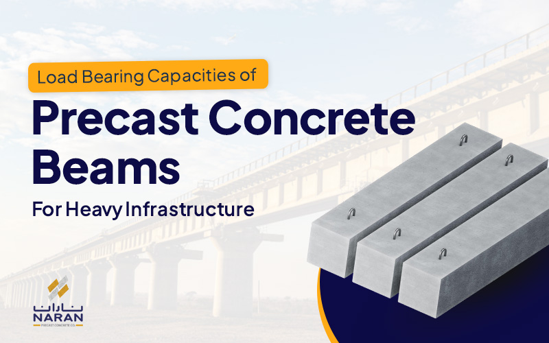 Load Bearing Capacities of Precast Concrete Beams for Heavy Infrastructure